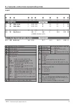 Preview for 7 page of gefran SIEIDrive ADV100 Functions Description  And Parameters List