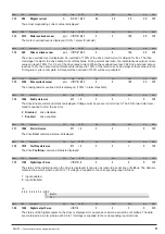 Preview for 9 page of gefran SIEIDrive ADV100 Functions Description  And Parameters List