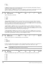 Preview for 16 page of gefran SIEIDrive ADV100 Functions Description  And Parameters List