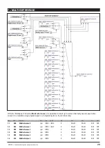 Preview for 29 page of gefran SIEIDrive ADV100 Functions Description  And Parameters List