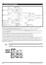 Preview for 32 page of gefran SIEIDrive ADV100 Functions Description  And Parameters List