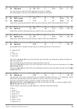 Preview for 33 page of gefran SIEIDrive ADV100 Functions Description  And Parameters List