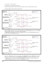 Preview for 48 page of gefran SIEIDrive ADV100 Functions Description  And Parameters List