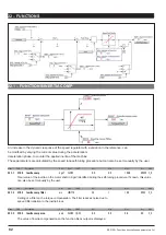 Preview for 82 page of gefran SIEIDrive ADV100 Functions Description  And Parameters List