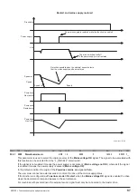 Preview for 97 page of gefran SIEIDrive ADV100 Functions Description  And Parameters List