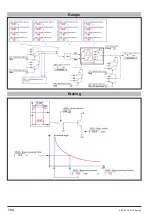 Preview for 154 page of gefran SIEIDrive ADV100 Functions Description  And Parameters List