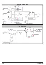 Preview for 156 page of gefran SIEIDrive ADV100 Functions Description  And Parameters List