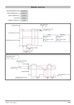 Preview for 157 page of gefran SIEIDrive ADV100 Functions Description  And Parameters List