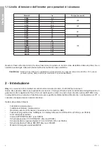 Предварительный просмотр 6 страницы gefran SIEIDrive LIFT AGy -L Instruction Manual