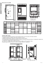 Предварительный просмотр 14 страницы gefran SIEIDrive LIFT AGy -L Instruction Manual