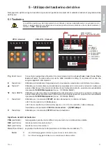 Предварительный просмотр 21 страницы gefran SIEIDrive LIFT AGy -L Instruction Manual