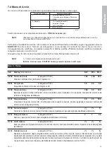 Предварительный просмотр 33 страницы gefran SIEIDrive LIFT AGy -L Instruction Manual