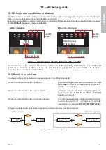 Предварительный просмотр 43 страницы gefran SIEIDrive LIFT AGy -L Instruction Manual