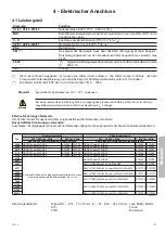 Предварительный просмотр 147 страницы gefran SIEIDrive LIFT AGy -L Instruction Manual