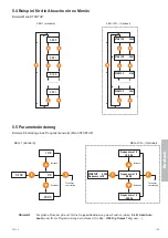 Предварительный просмотр 155 страницы gefran SIEIDrive LIFT AGy -L Instruction Manual