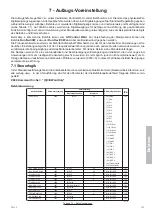 Предварительный просмотр 157 страницы gefran SIEIDrive LIFT AGy -L Instruction Manual