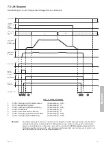 Предварительный просмотр 161 страницы gefran SIEIDrive LIFT AGy -L Instruction Manual