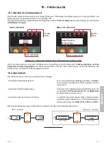 Предварительный просмотр 175 страницы gefran SIEIDrive LIFT AGy -L Instruction Manual