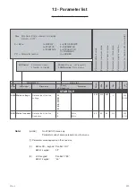 Предварительный просмотр 223 страницы gefran SIEIDrive LIFT AGy -L Instruction Manual