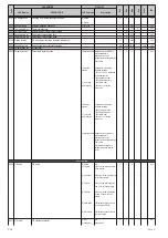 Предварительный просмотр 236 страницы gefran SIEIDrive LIFT AGy -L Instruction Manual