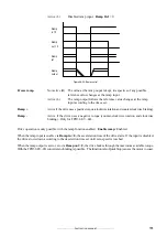 Предварительный просмотр 165 страницы gefran TPD32-EV-...-2B Instructions Manual