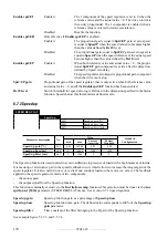 Предварительный просмотр 170 страницы gefran TPD32-EV-...-2B Instructions Manual