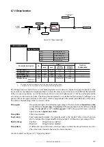 Предварительный просмотр 171 страницы gefran TPD32-EV-...-2B Instructions Manual