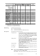 Предварительный просмотр 177 страницы gefran TPD32-EV-...-2B Instructions Manual