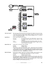 Предварительный просмотр 189 страницы gefran TPD32-EV-...-2B Instructions Manual