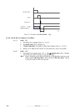 Предварительный просмотр 204 страницы gefran TPD32-EV-...-2B Instructions Manual