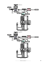 Предварительный просмотр 231 страницы gefran TPD32-EV-...-2B Instructions Manual