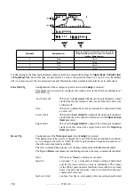 Предварительный просмотр 234 страницы gefran TPD32-EV-...-2B Instructions Manual