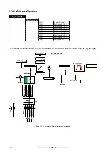 Предварительный просмотр 238 страницы gefran TPD32-EV-...-2B Instructions Manual