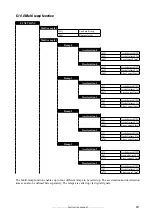 Предварительный просмотр 241 страницы gefran TPD32-EV-...-2B Instructions Manual