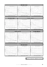 Предварительный просмотр 265 страницы gefran TPD32-EV-...-2B Instructions Manual