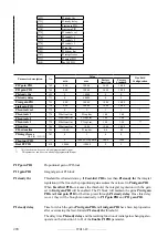 Предварительный просмотр 290 страницы gefran TPD32-EV-...-2B Instructions Manual