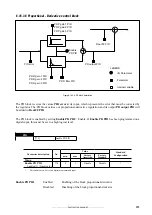 Предварительный просмотр 293 страницы gefran TPD32-EV-...-2B Instructions Manual