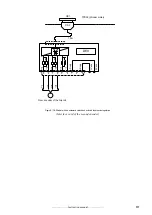 Предварительный просмотр 337 страницы gefran TPD32-EV-...-2B Instructions Manual