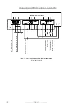 Предварительный просмотр 338 страницы gefran TPD32-EV-...-2B Instructions Manual