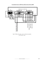 Предварительный просмотр 339 страницы gefran TPD32-EV-...-2B Instructions Manual