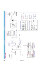 Предварительный просмотр 384 страницы gefran TPD32-EV-...-2B Instructions Manual