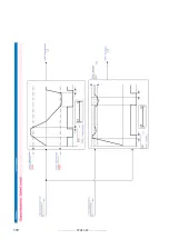 Предварительный просмотр 390 страницы gefran TPD32-EV-...-2B Instructions Manual