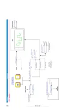 Предварительный просмотр 398 страницы gefran TPD32-EV-...-2B Instructions Manual