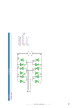 Предварительный просмотр 401 страницы gefran TPD32-EV-...-2B Instructions Manual