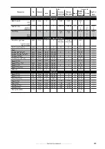 Предварительный просмотр 433 страницы gefran TPD32-EV-...-2B Instructions Manual