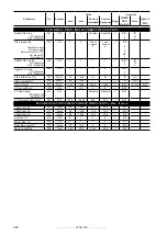 Предварительный просмотр 442 страницы gefran TPD32-EV-...-2B Instructions Manual