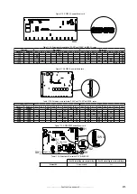 Предварительный просмотр 473 страницы gefran TPD32-EV-...-2B Instructions Manual