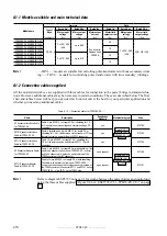 Предварительный просмотр 476 страницы gefran TPD32-EV-...-2B Instructions Manual