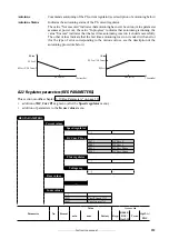 Предварительный просмотр 489 страницы gefran TPD32-EV-...-2B Instructions Manual