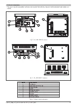 Предварительный просмотр 11 страницы gefran Vedo EL35CT Installation And Operation Manual